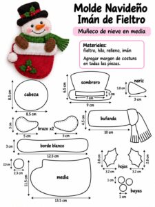 Cómo hacer Muñecos Navideños para la Nevera: Guía Completa con Moldes y Patrones