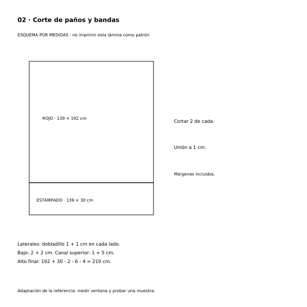 Esquema de corte rojo de 139 por 192 cm y banda estampada de 139 por 30 cm
