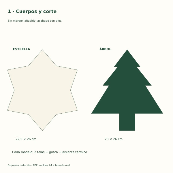 Esquema reducido de la estrella de seis puntas de 22,5 por 26 cm y el árbol de 23 por 26 cm.