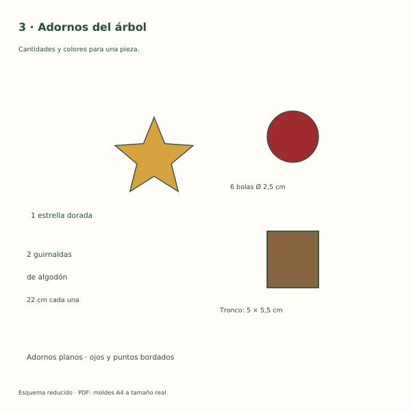 Esquema de la estrella dorada, seis bolas, tronco marrón y dos guirnaldas para el agarrador de árbol.