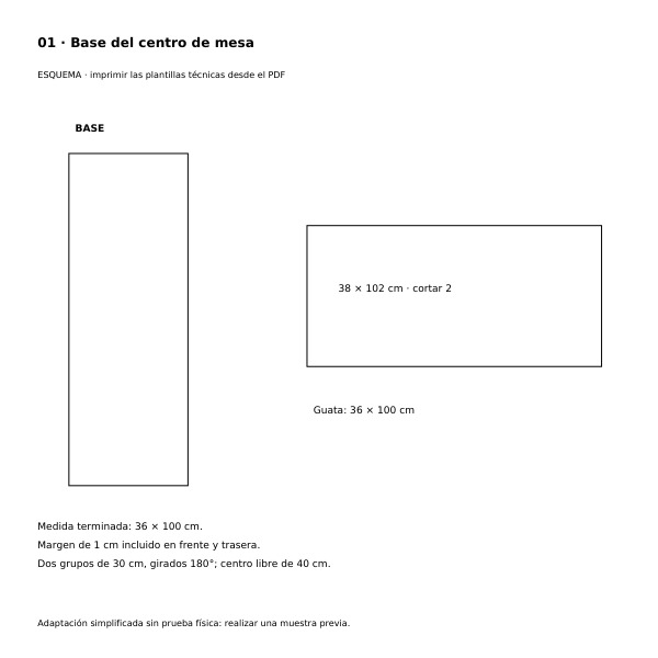 Esquema del frente y trasera de 38 por 102 cm y distribución de dos grupos