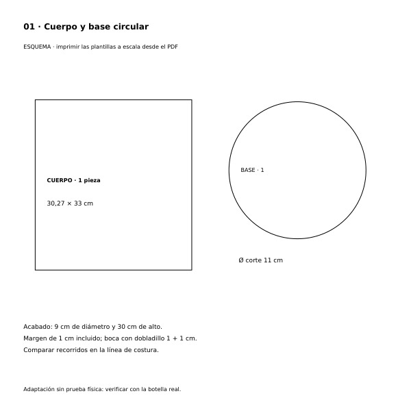 Esquema del rectángulo de arpillera y base circular de 11 cm de corte