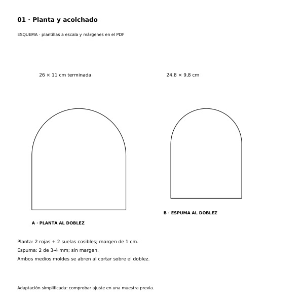 Esquema de media planta al doblez y acolchado para pantuflas navideñas